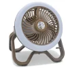 Anaconda Camp Fan Light RMX-710 Ventilator