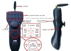 BaitStar Voerboot Compact Black