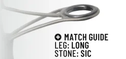 Colmic Electro Matchhengel S31 3.3m (3-20g)