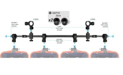 Colmic Keepnet Bar (Incl. 4 Connectors)