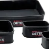 Dam Detek Bowl Systeem