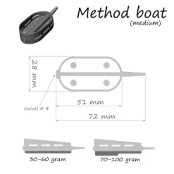 Life Orange Feeder Method Boat