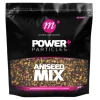 Mainline Power+ Aniseed 2kg