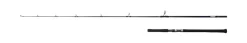 Shimano Grappler BB Casting Top Water Zeevis Hengel (1+1 Delig)
