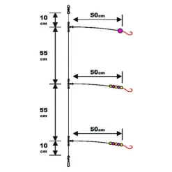 Sunset BDL Surfcasting RS Competition Special Flat Fish Fluorocarbon Rig