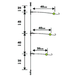 Sunset BDL Surfcasting RS Competition Special Long Distance Fluorocarbon Rig