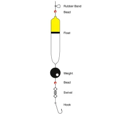 Tronixpro Float Zeevis Kit