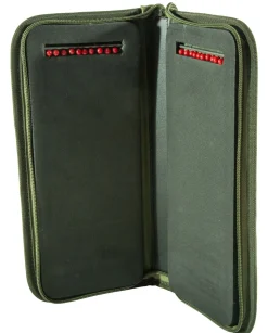 Ultimate Rig Wallet