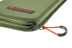 Ultimate Rig Wallet