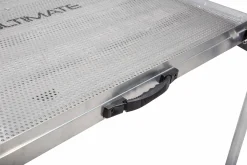 Ultimate Seatbox Platform