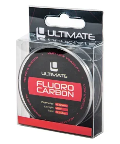 Ultimate Zander Kunstaas Kit