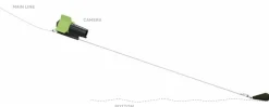 Westin Feature Finding Kit For Escape Cam